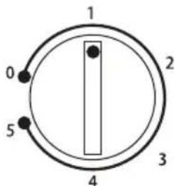 HOOVER HFLE54WN - Nastavitev temperature - 1