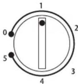 HOOVER HFLE54WN - Programación de temperatura - 1