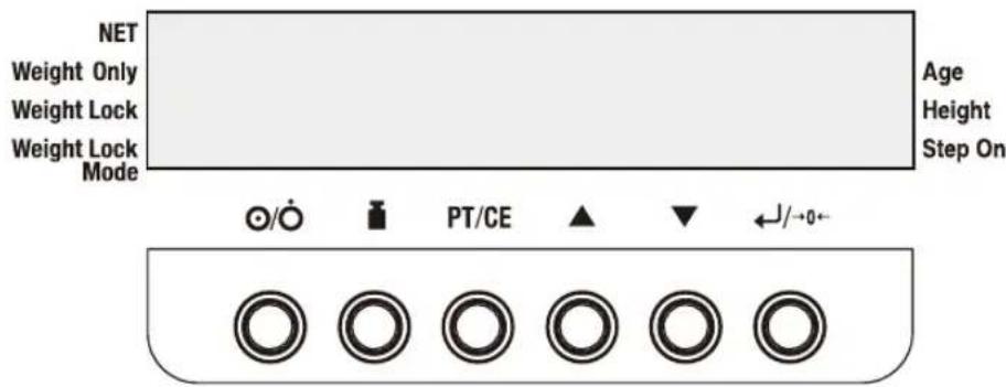 TANITA DC240MA III - Vérification de niveau - 2
