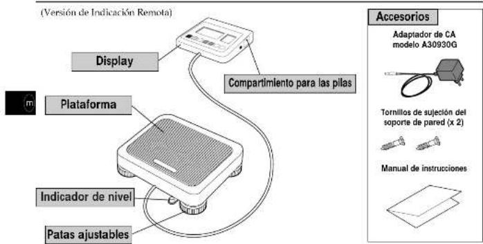 TANITA WB110MA - 1.Montaje de la báscula y componentes - 1