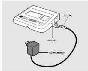 TANITA WB110MA - ① Verwendung eines AC-Adapters - 1