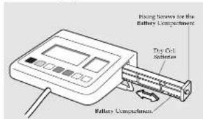 TANITA WB110MA - When using dry cell batteries - 1