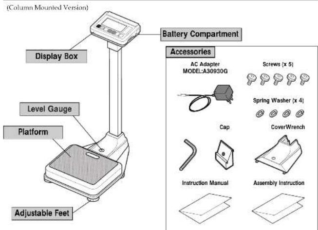 TANITA WB110MA - 1.Product Assembly and Components - 2