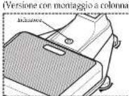TANITA WB110MA - LRegolazione del livello - 2