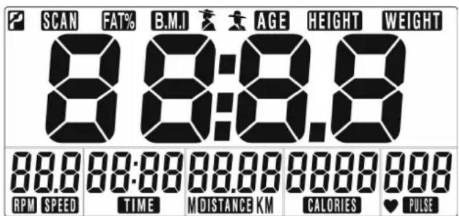 SCAN FAT% B.M.I AGE HEIGHT WEIGHT 8:00:00 88.9 RPM SPEED 88:88 TIME 88.88 MO DISTANCE KM 88.88 CALORIES ♥ PULSE