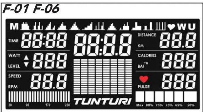 TUNTURI Performance C55F - E-1 - 3