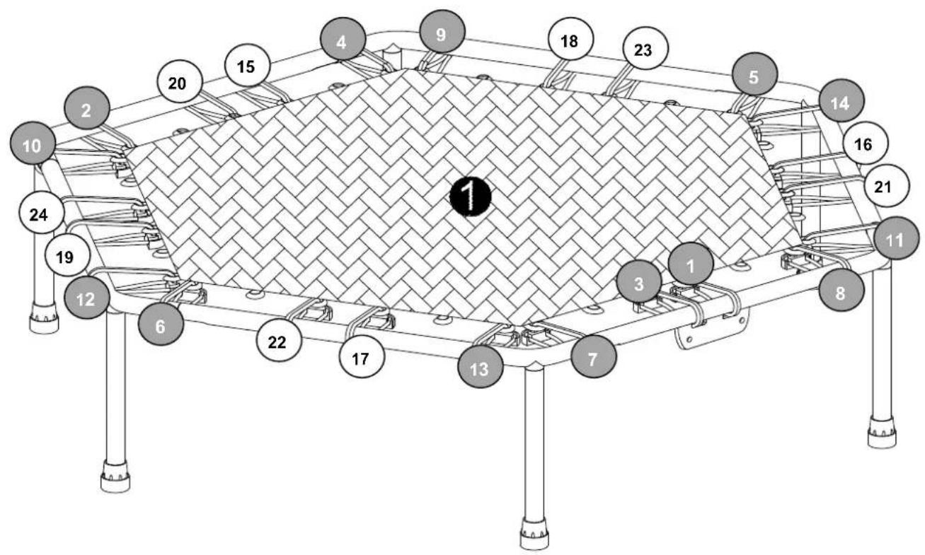 TUNTURI Fitness Trampoline - TUNTURI® - 2