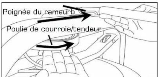First Degree Fitness Viking Pro V - ÉTAPE 4 - 4