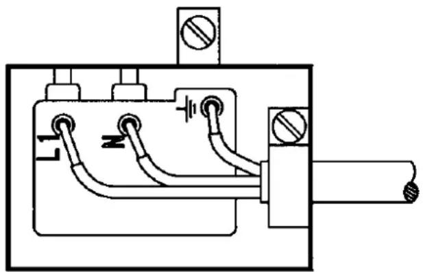 SMEG PGF30F - Instructions pour l'installation - 1