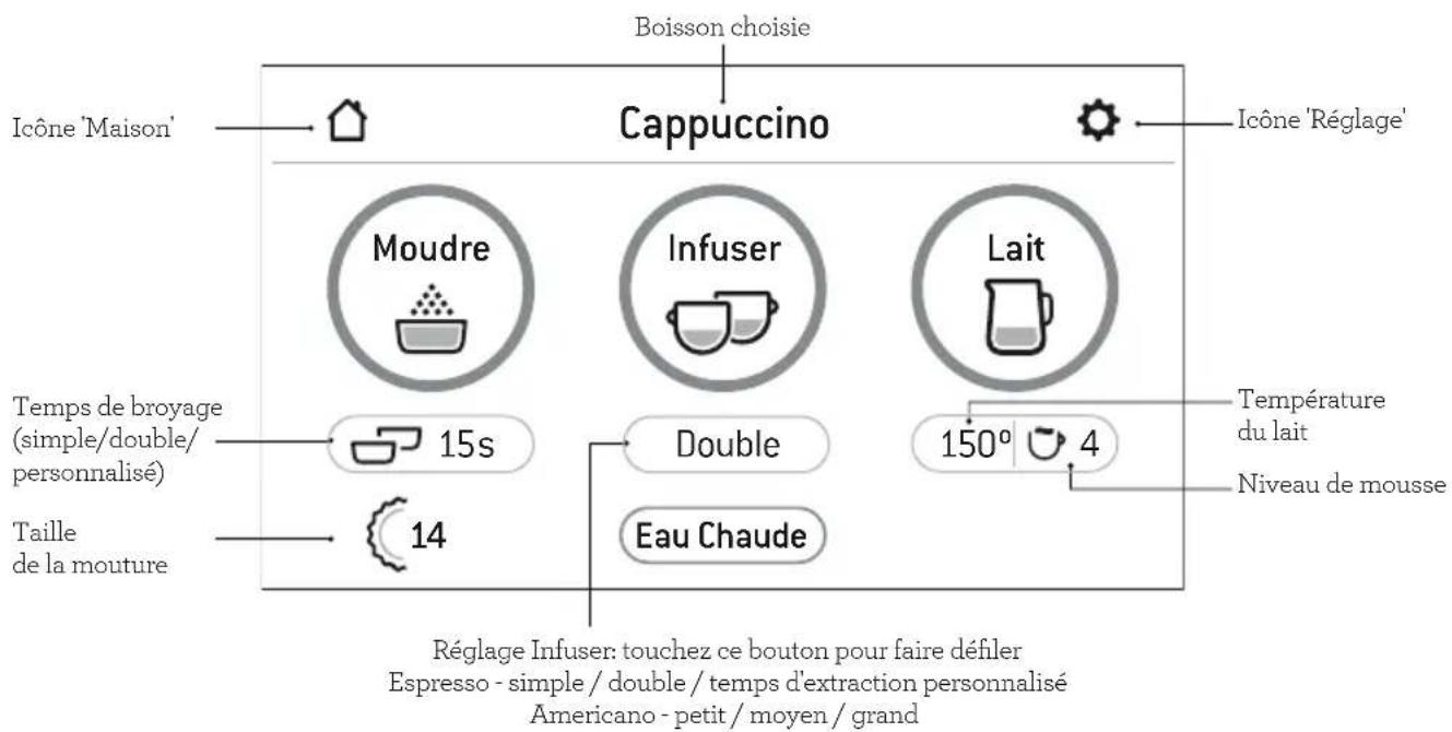 BREVILLE the Barista Touch BES880 - ÉCRAN DE BOISSONS - 1