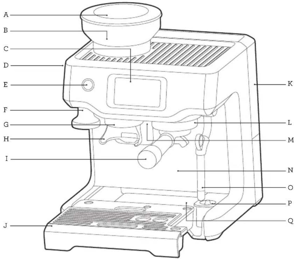 BREVILLE the Barista Touch BES880 - Components - 1