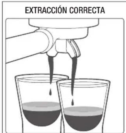 BREVILLE the Barista Touch BES880 - EXTRACCION DE EXPreso - 1