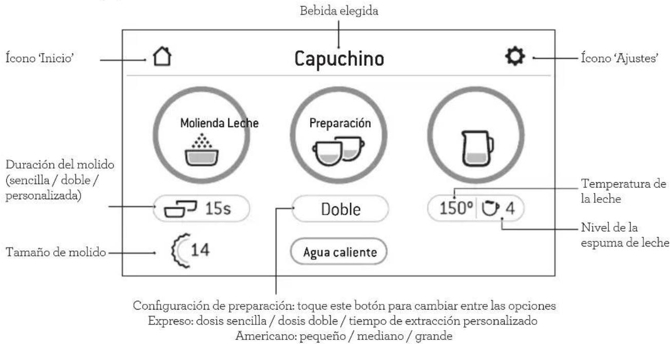 BREVILLE the Barista Touch BES880 - PANTALLA BEBIDA - 1