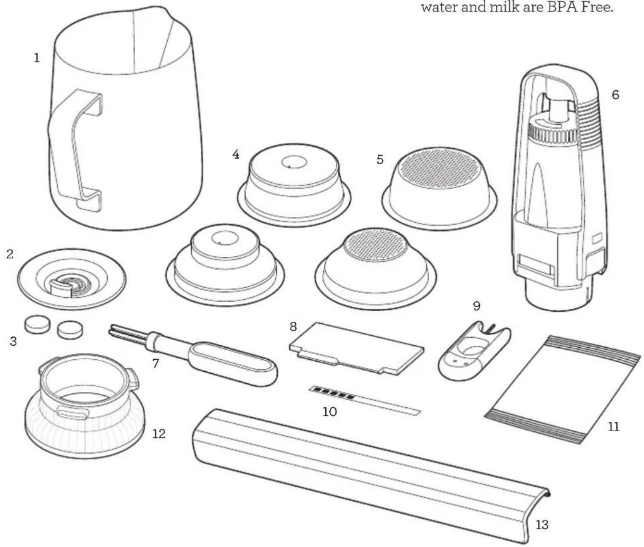 BREVILLE the Barista Touch BES880 - Components - 2