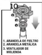 BREVILLE the Barista Touch BES880 - LIMPIEZA AVANZADA DEL MOLINILLO DE MUELA CONICA - 10