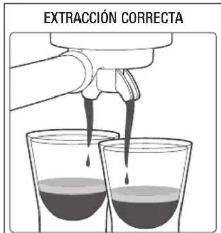 BREVILLE the Barista Pro BES878 - EXTRACCION DE ESPRESSO - 1