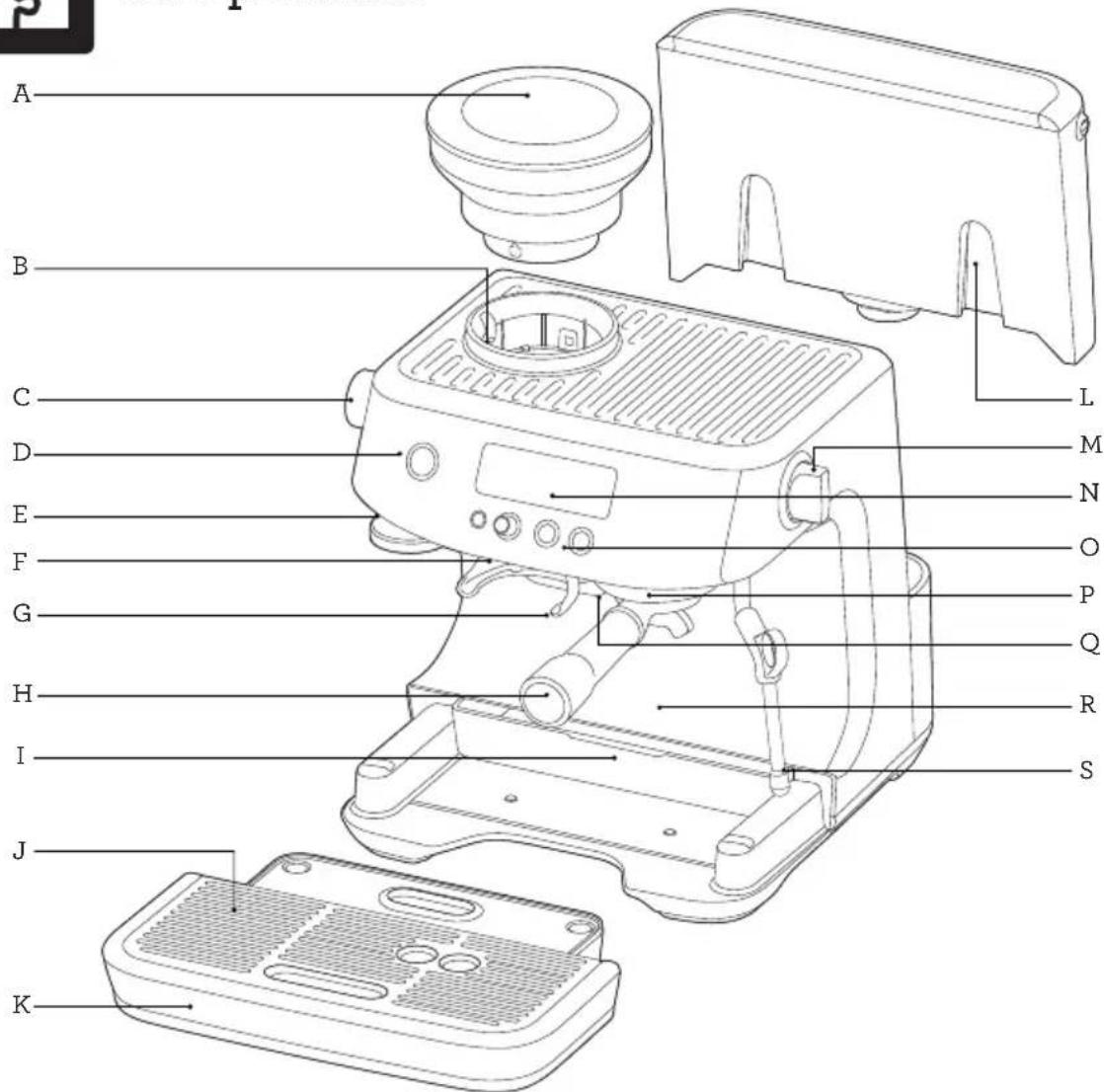 BREVILLE the Barista Pro BES878 - Components - 1