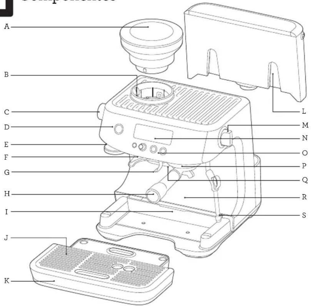 BREVILLE the Barista Pro BES878 - Components - 1