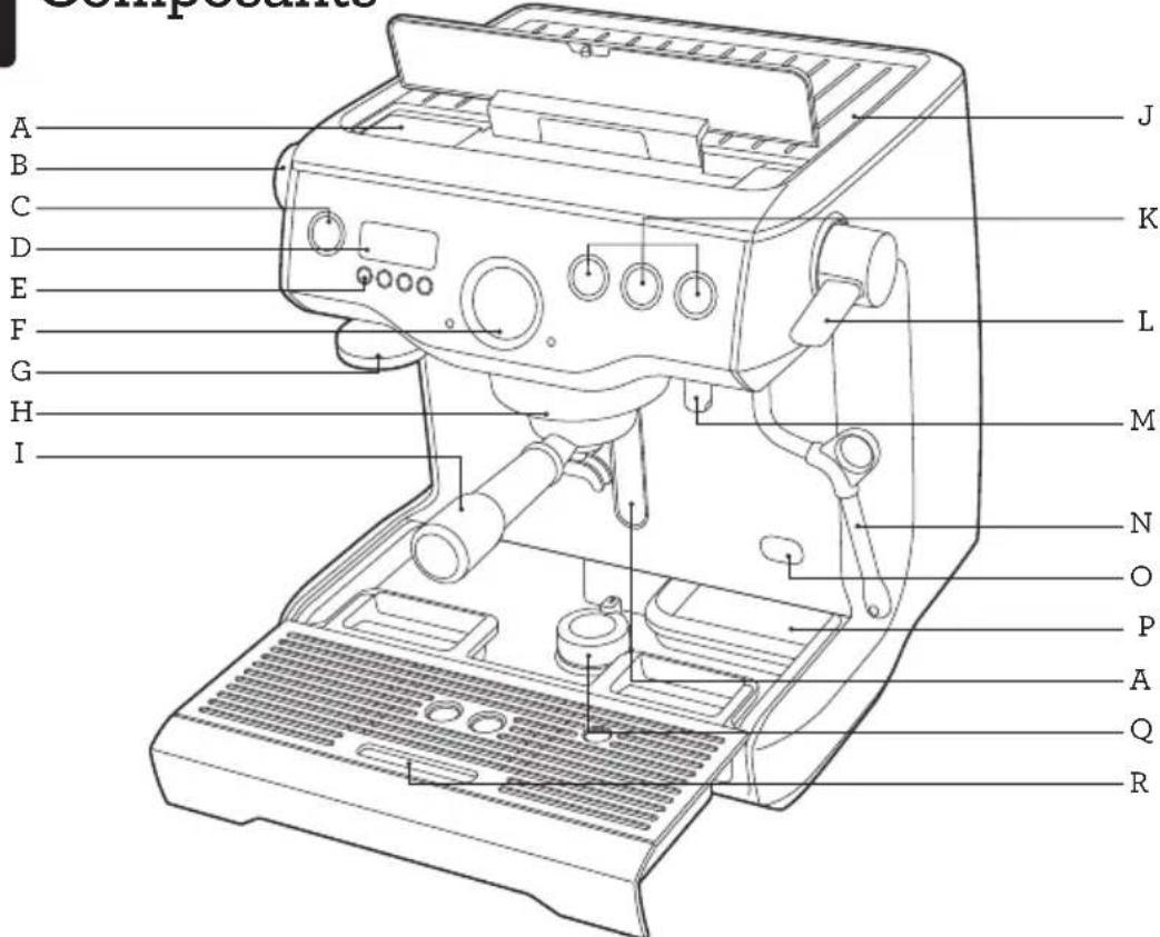 BREVILLE The Dual Boiler BES920 - Composants - 1