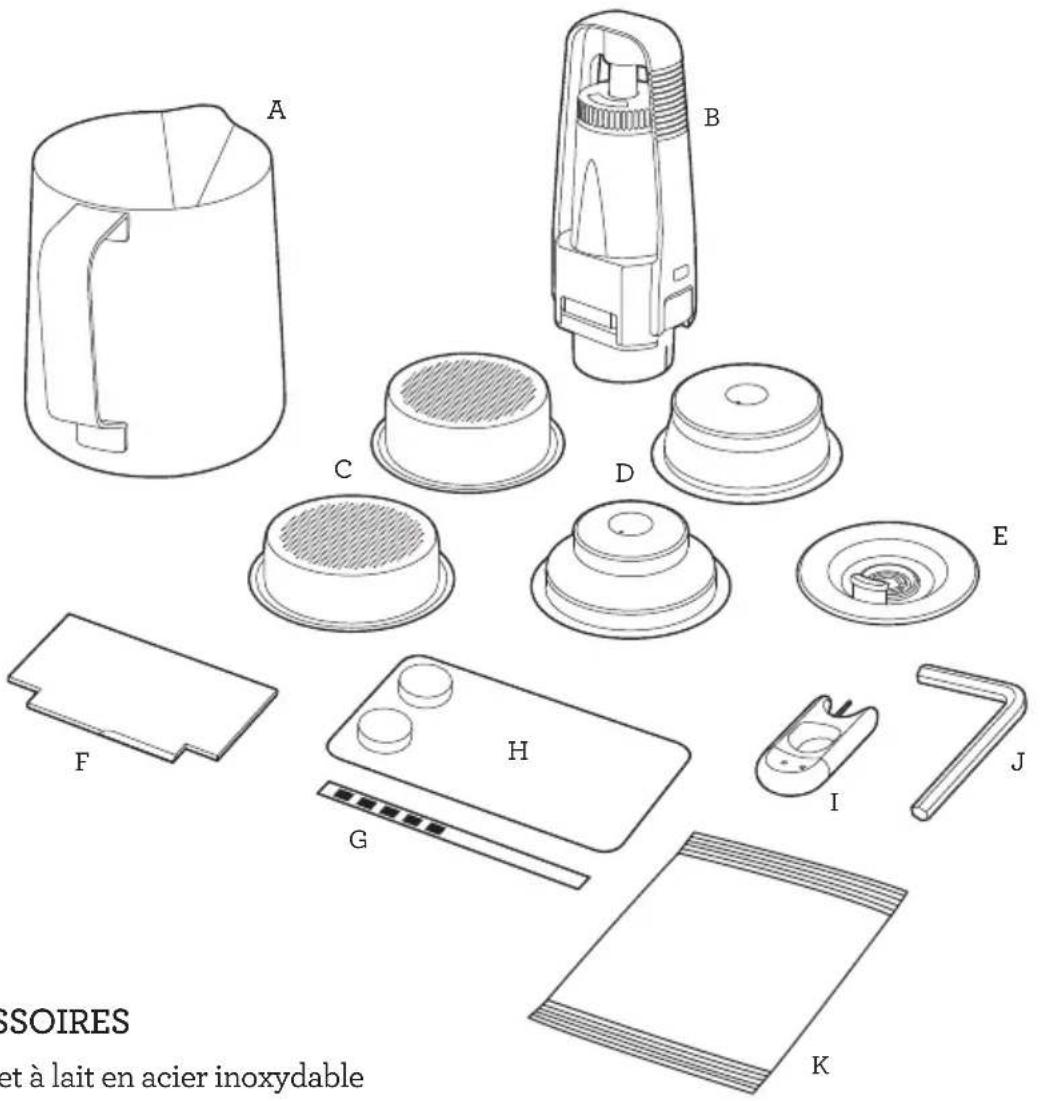 BREVILLE The Dual Boiler BES920 - Informations énergétiques - 1