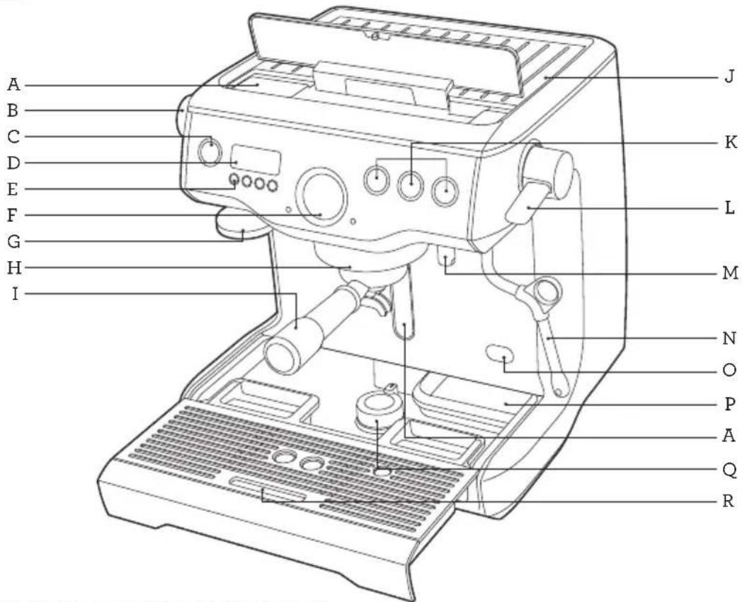 BREVILLE The Dual Boiler BES920 - Components - 1