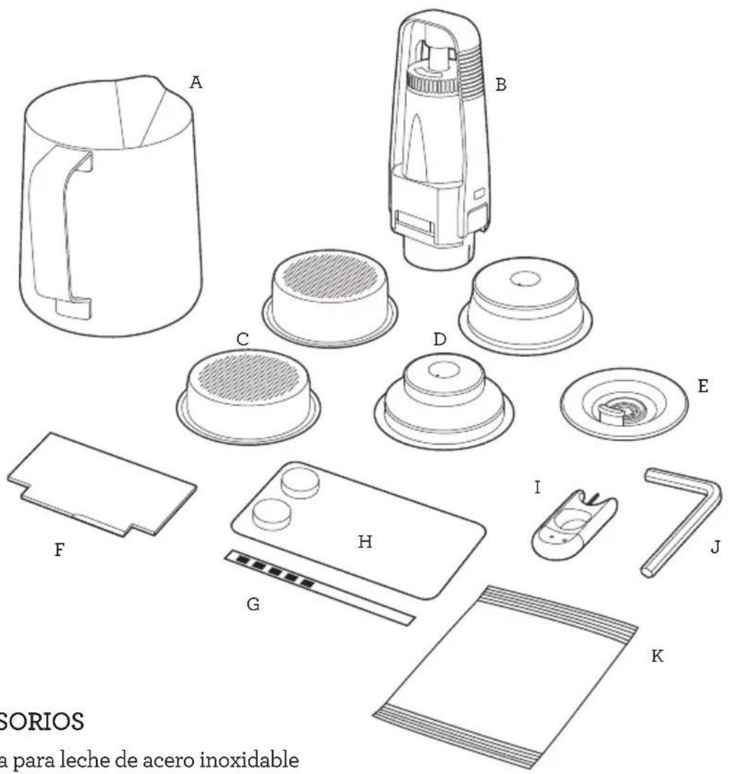 BREVILLE The Dual Boiler BES920 - Datasétécnicos - 1
