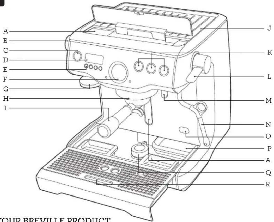 BREVILLE The Dual Boiler BES920 - Components - 1