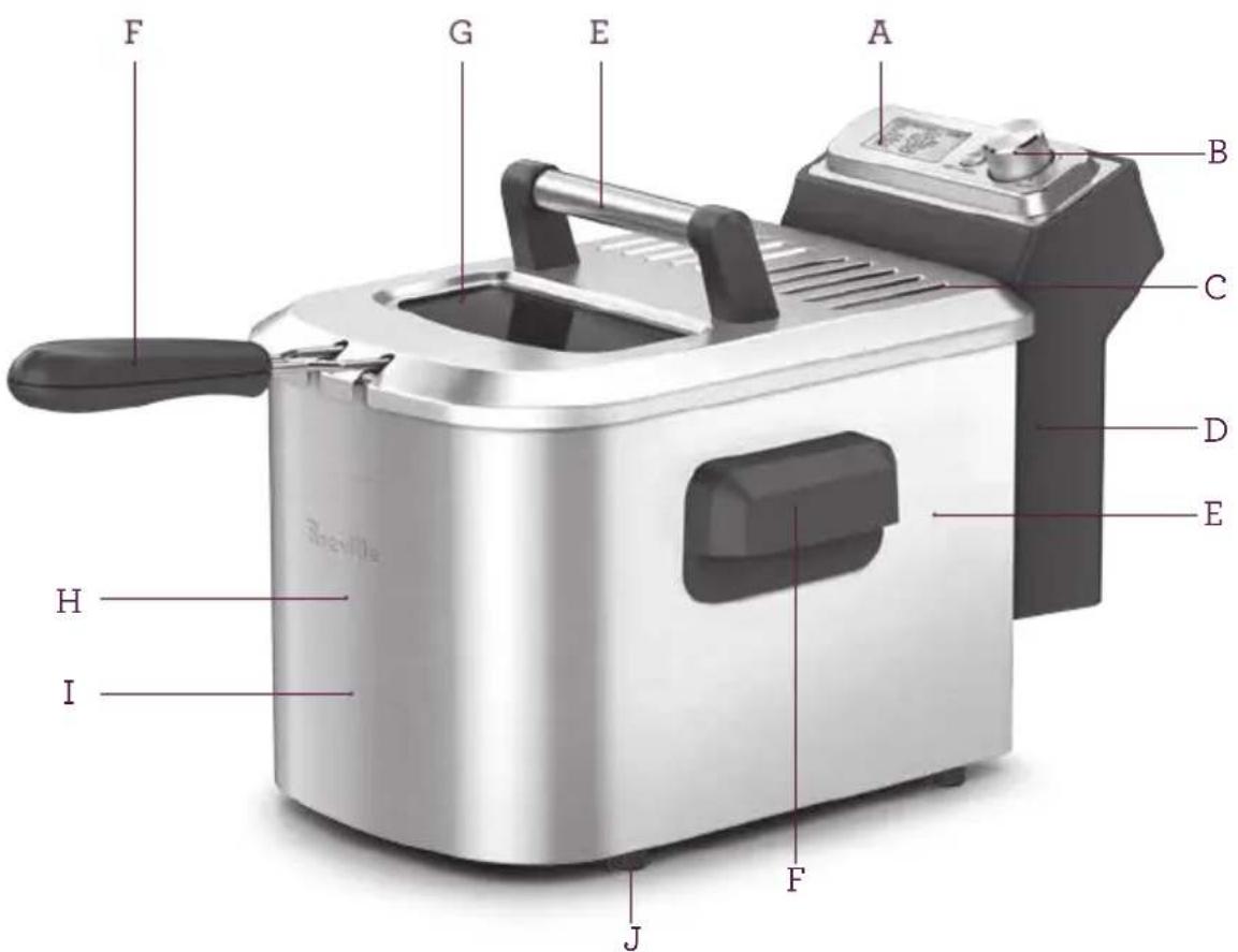 BREVILLE The Smart Fryer BDF500 - FAITES LA CONNAISSANCE - 1