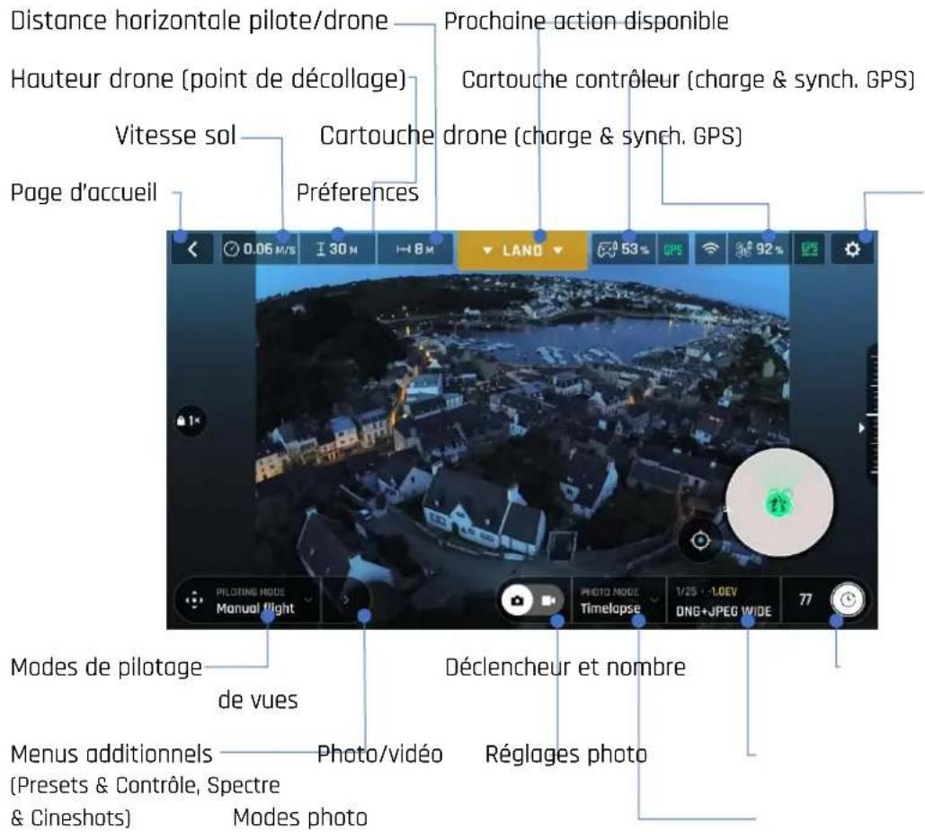 PARROT Anafi USA - Présentation du HUD Android visible [mode photo] - 1