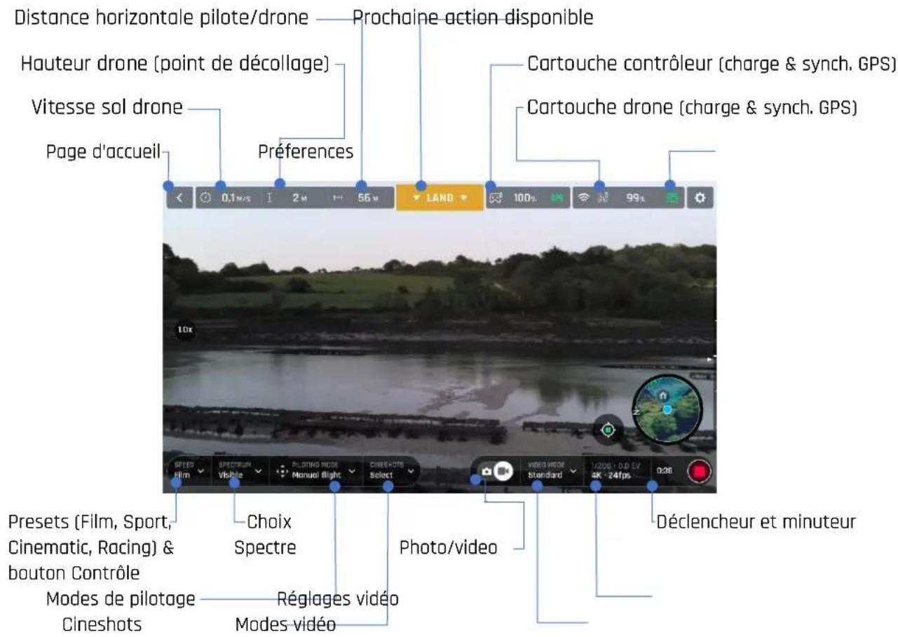 PARROT Anafi USA - Présentation du HUD iOS visible (mode video) - 1