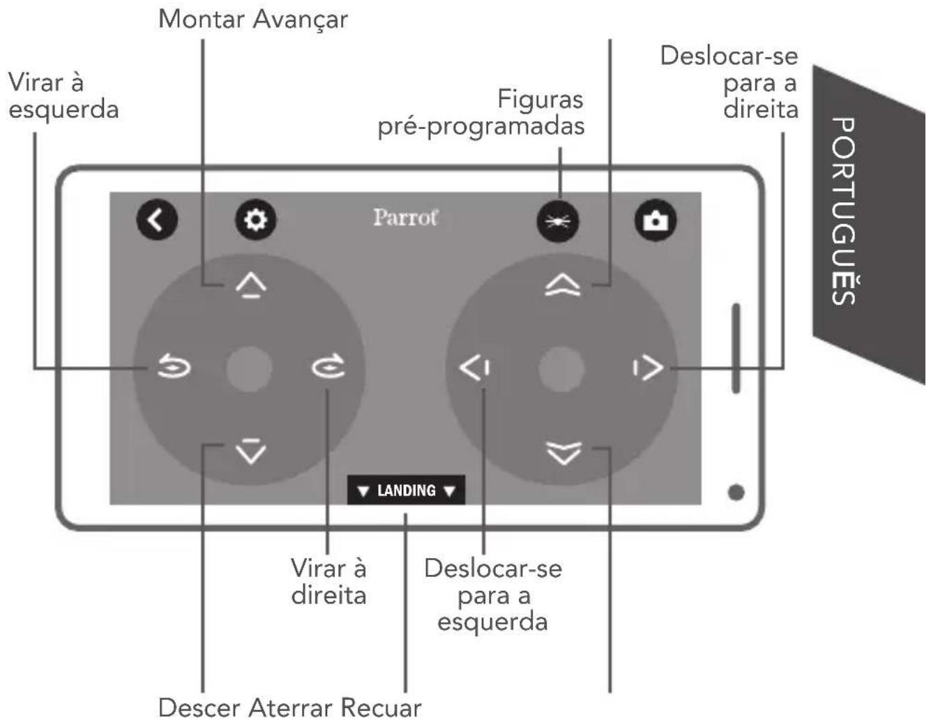 PARROT Mambo Mission - PILOTAR - 1
