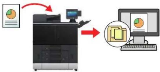 KYOCERA TASKalfa Pro 15000c - Méthode d'envoi fréquemment utilisée - 2