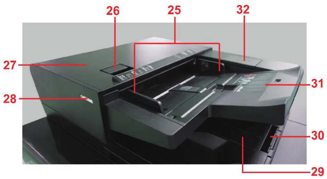 KYOCERA TASKalfa Pro 15000c - Extérieur de la machine - 5
