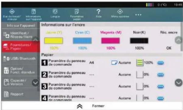 KYOCERA TASKalfa Pro 15000c - Vérifier l'état. - 1
