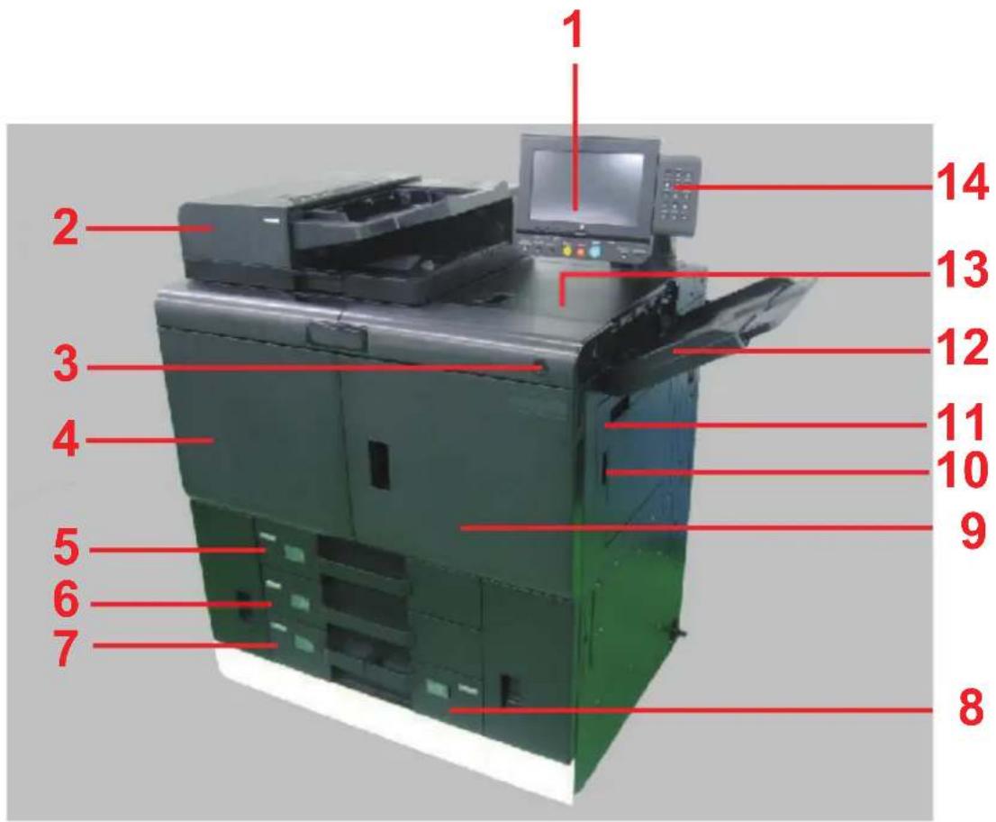 KYOCERA TASKalfa Pro 15000c - Extérieur de la machine - 1