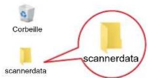 KYOCERA TASKalfa Pro 15000c - Créer un dossier. - 1