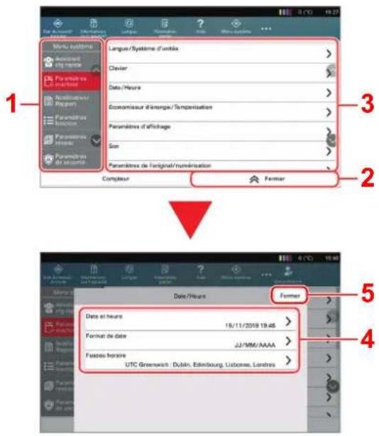 KYOCERA TASKalfa Pro 15000c - Sélectionner une fonction. - 1