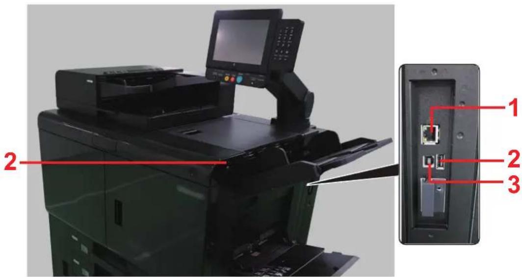 KYOCERA TASKalfa Pro 15000c - Connecteurs - 1