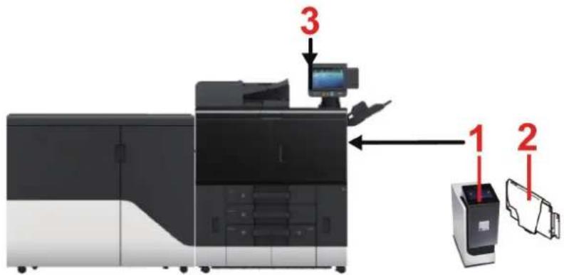 KYOCERA TASKalfa Pro 15000c - Options logicielles - 1