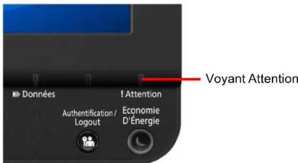 KYOCERA TASKalfa Pro 15000c - Lorsque le voyant Attention s'allume ou clignote - 1