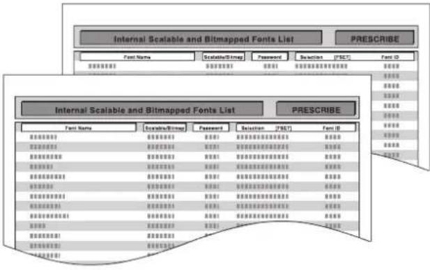 KYOCERA TASKalfa Pro 15000c - Imprimer rapport/liste - 4