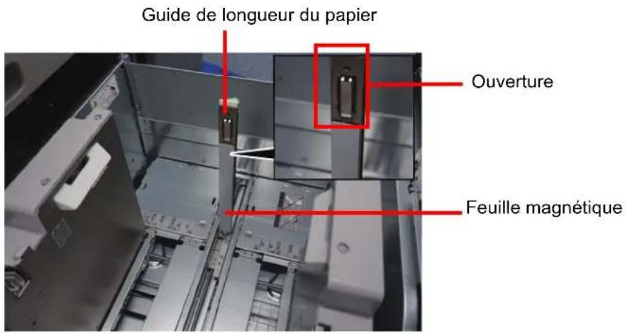 KYOCERA TASKalfa Pro 15000c - Installer la feuille magnétique fournie - 1