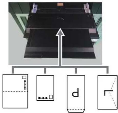 KYOCERA TASKalfa Pro 15000c - Printer Driver User Guide - 1