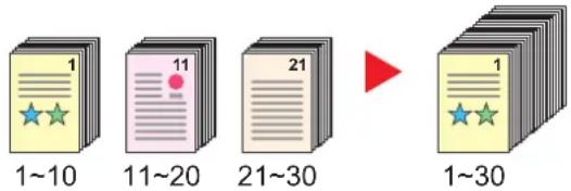 KYOCERA TASKalfa Pro 15000c - Numérisation continue - 5