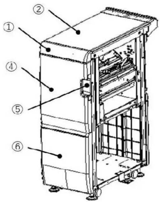 KYOCERA TASKalfa Pro 15000c - Kit relais pour module d'empilage vers module finition - 1