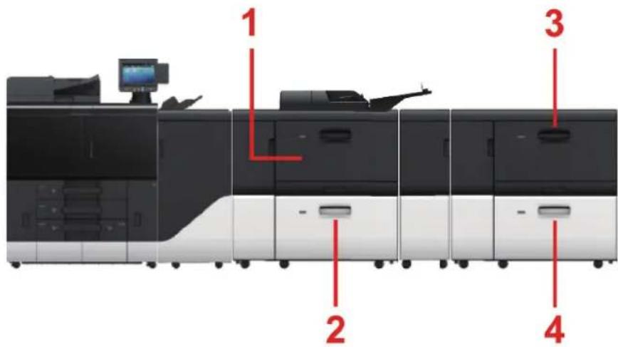 KYOCERA TASKalfa Pro 15000c - Noms des équipements en option - 1