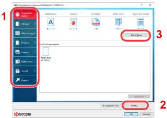 KYOCERA TASKalfa Pro 15000c - Printer Driver User Guide - 1