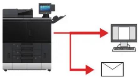KYOCERA TASKalfa Pro 15000c - Envoi vers différents types de destinataires (Envoi multiple) - 1