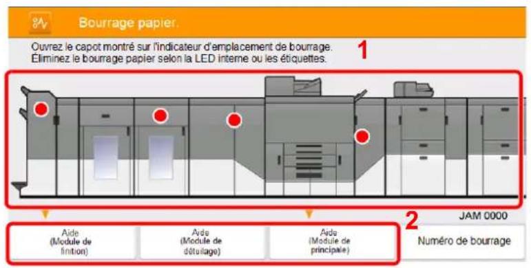 KYOCERA TASKalfa Pro 15000c - Indicateurs d'emplacement de bourrage - 1