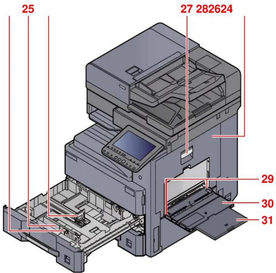 KYOCERA TASKalfa 3212i - Nomenclature (extérieur de la machine) - 2